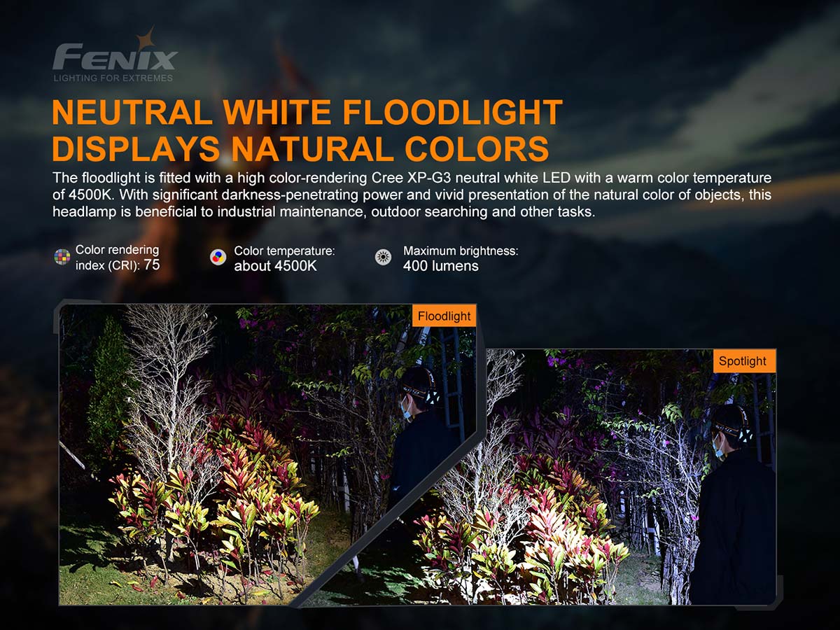 Fenix HP16R Rechargeable Headlamp - Image 8