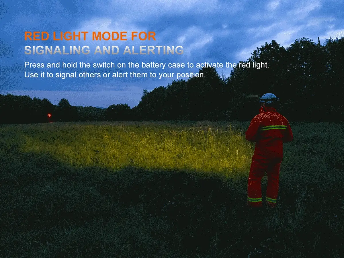 Fenix HP35R Professional Headlamp - Image 10