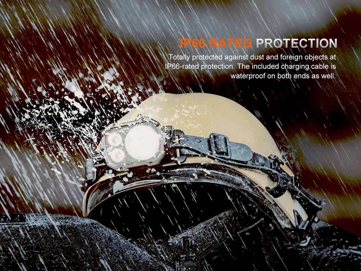 Fenix HP35R Professional Headlamp - Image 16