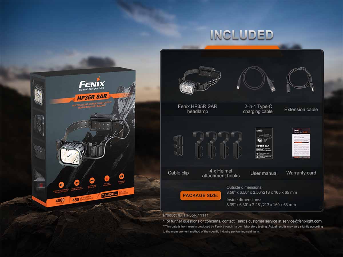 Fenix HP35R Professional Headlamp - Image 22