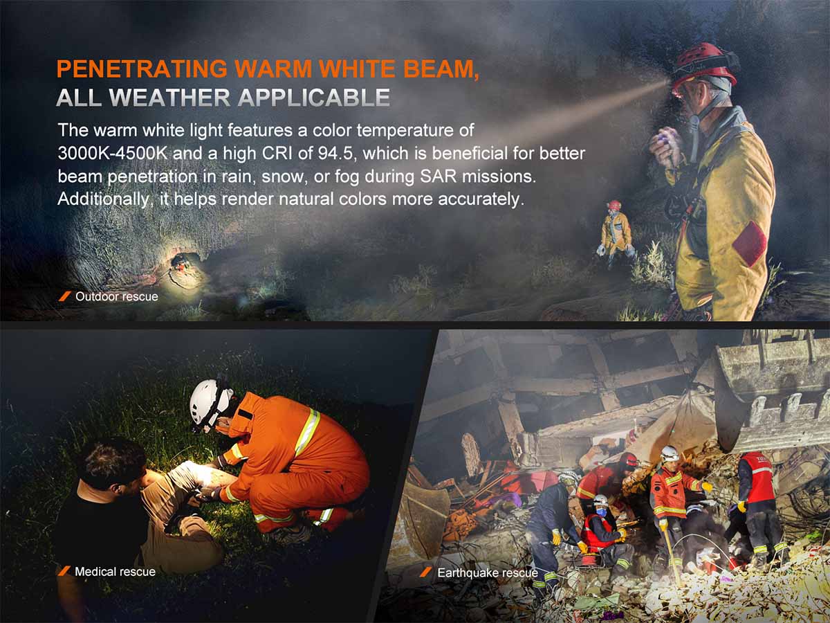 Fenix HP35R Professional Headlamp - Image 8