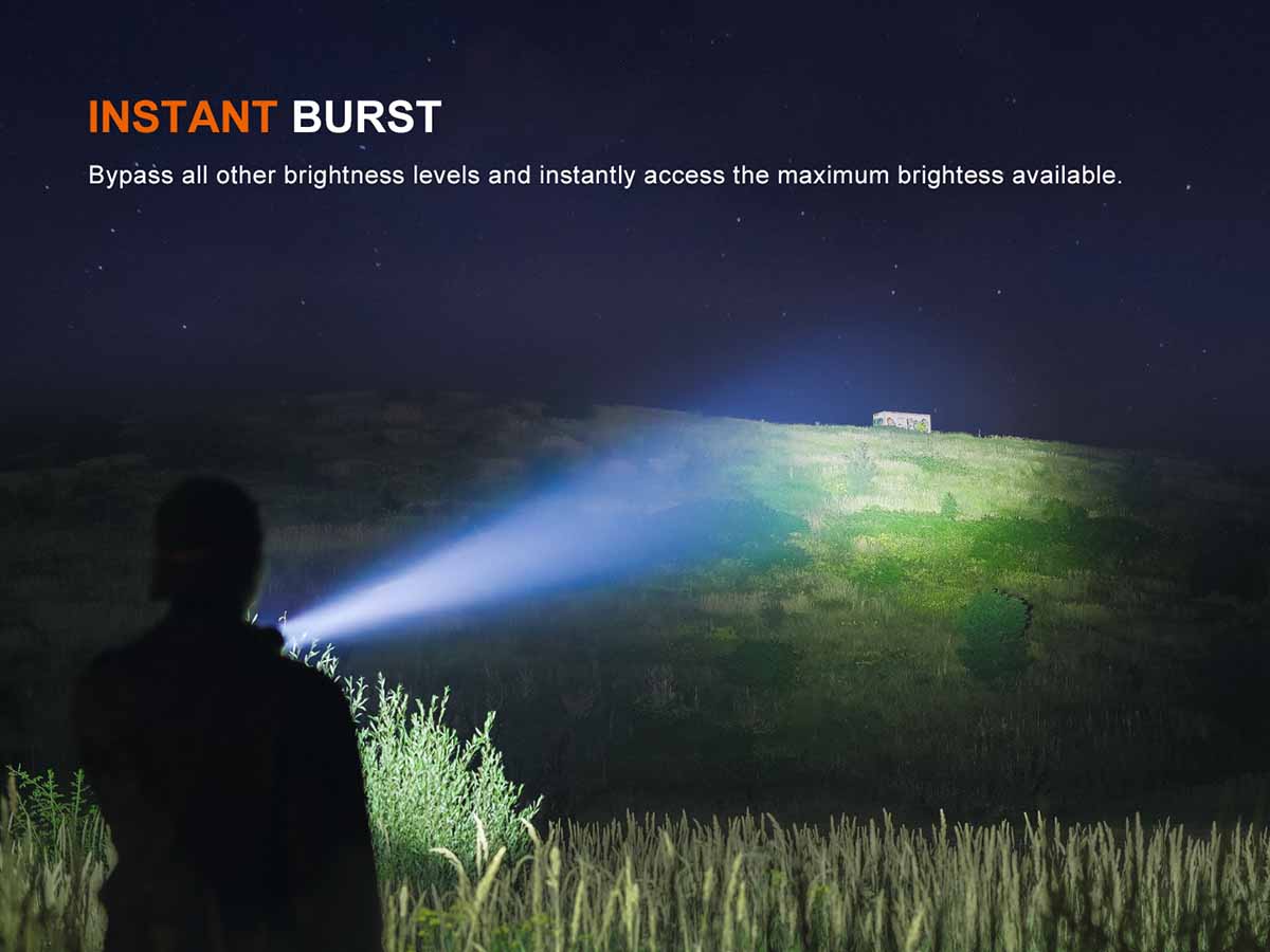 Fenix HT18R V2.0 Long-Distance Flashlight - Image 5