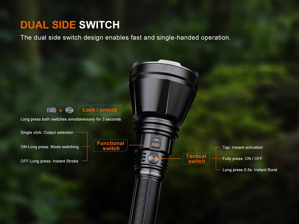 Fenix HT18R V2.0 Long-Distance Flashlight - Image 7