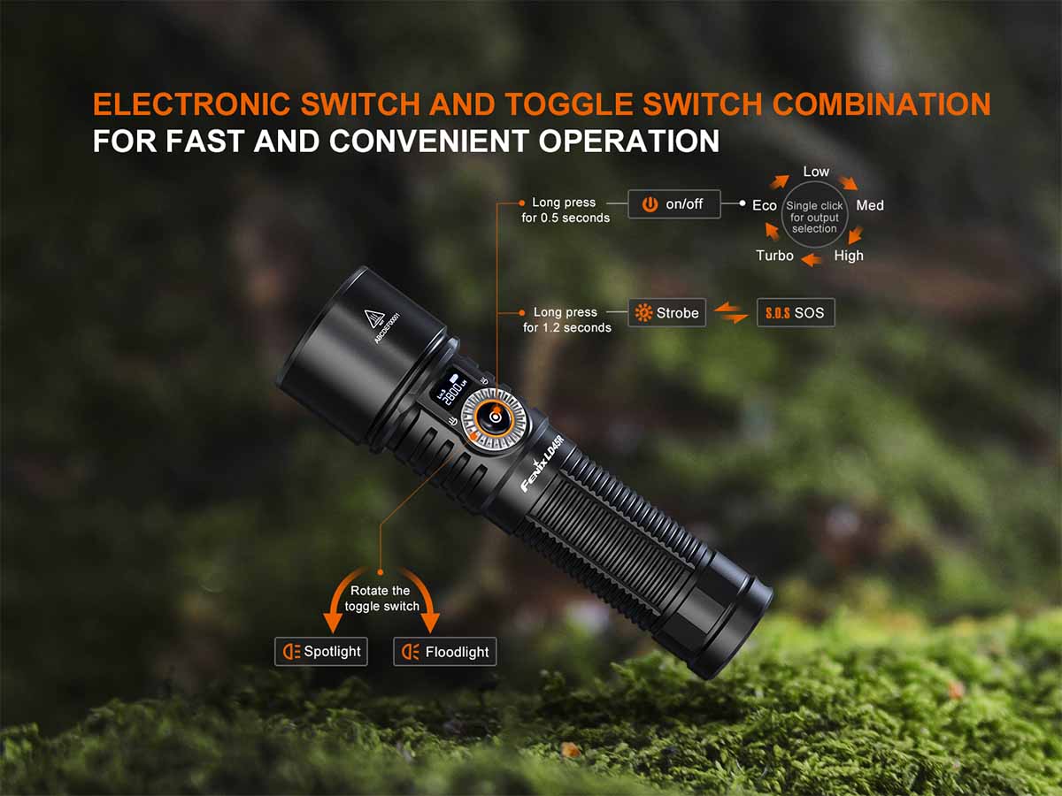 Fenix LD45R Adjustable Beam Flashlight - Image 5