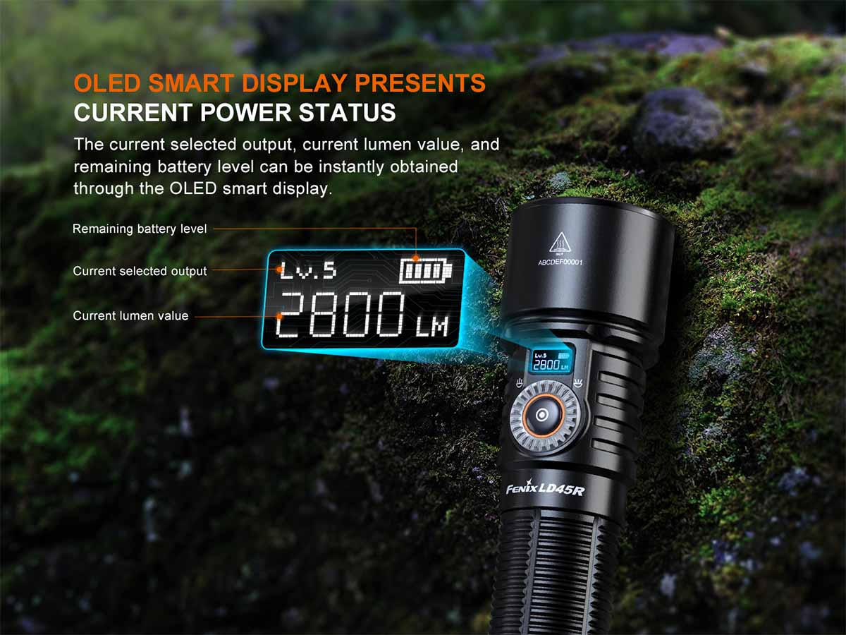 Fenix LD45R Adjustable Beam Flashlight - Image 8