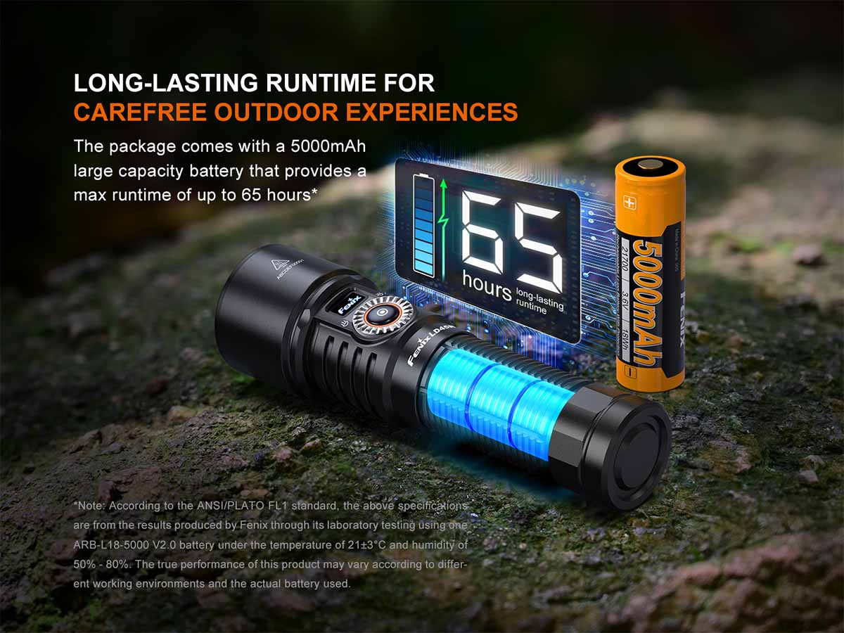 Fenix LD45R Adjustable Beam Flashlight - Image 9