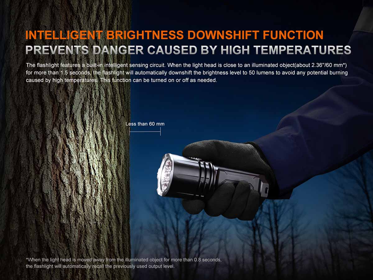 Fenix LR35R PRO 10000 Lumen Flashlight - Image 14