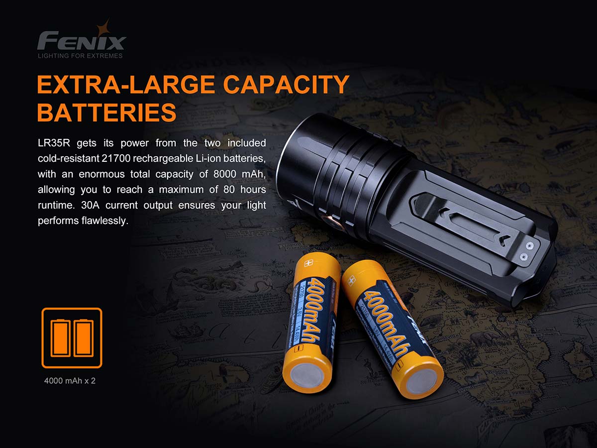 Fenix LR35R Rechargeable Flashlight - 10000 Lumens - Image 5