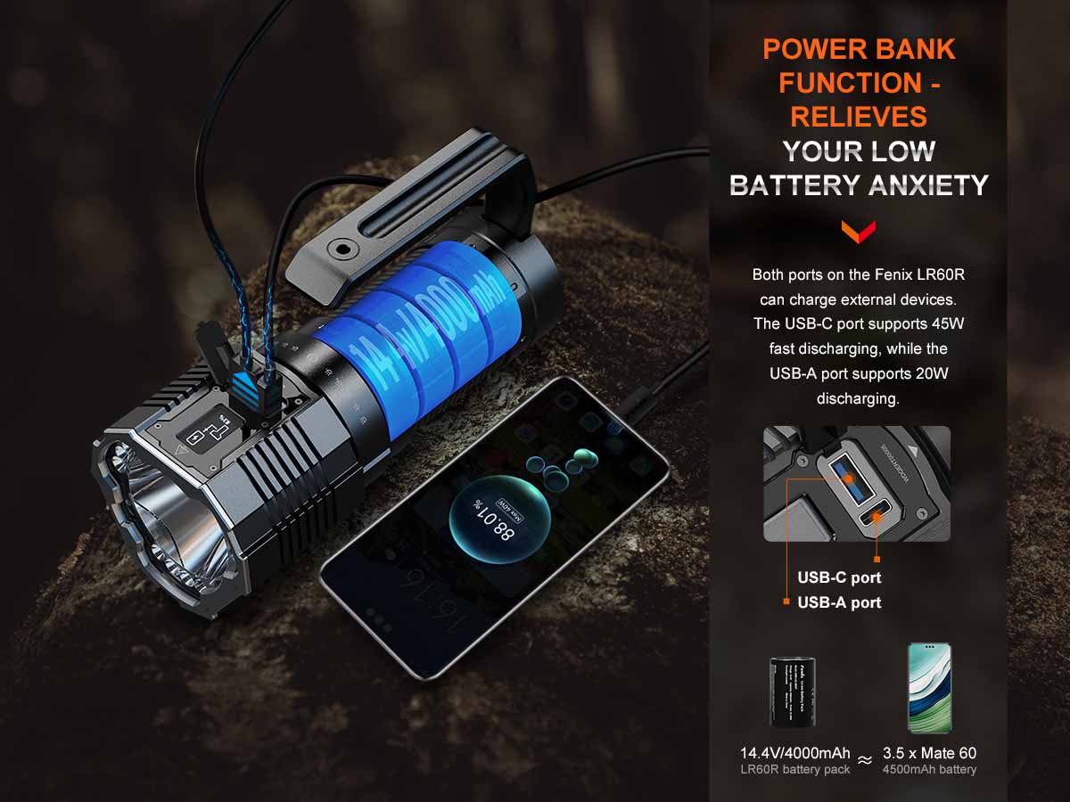 Fenix LR60R Search Flashlight - Image 11
