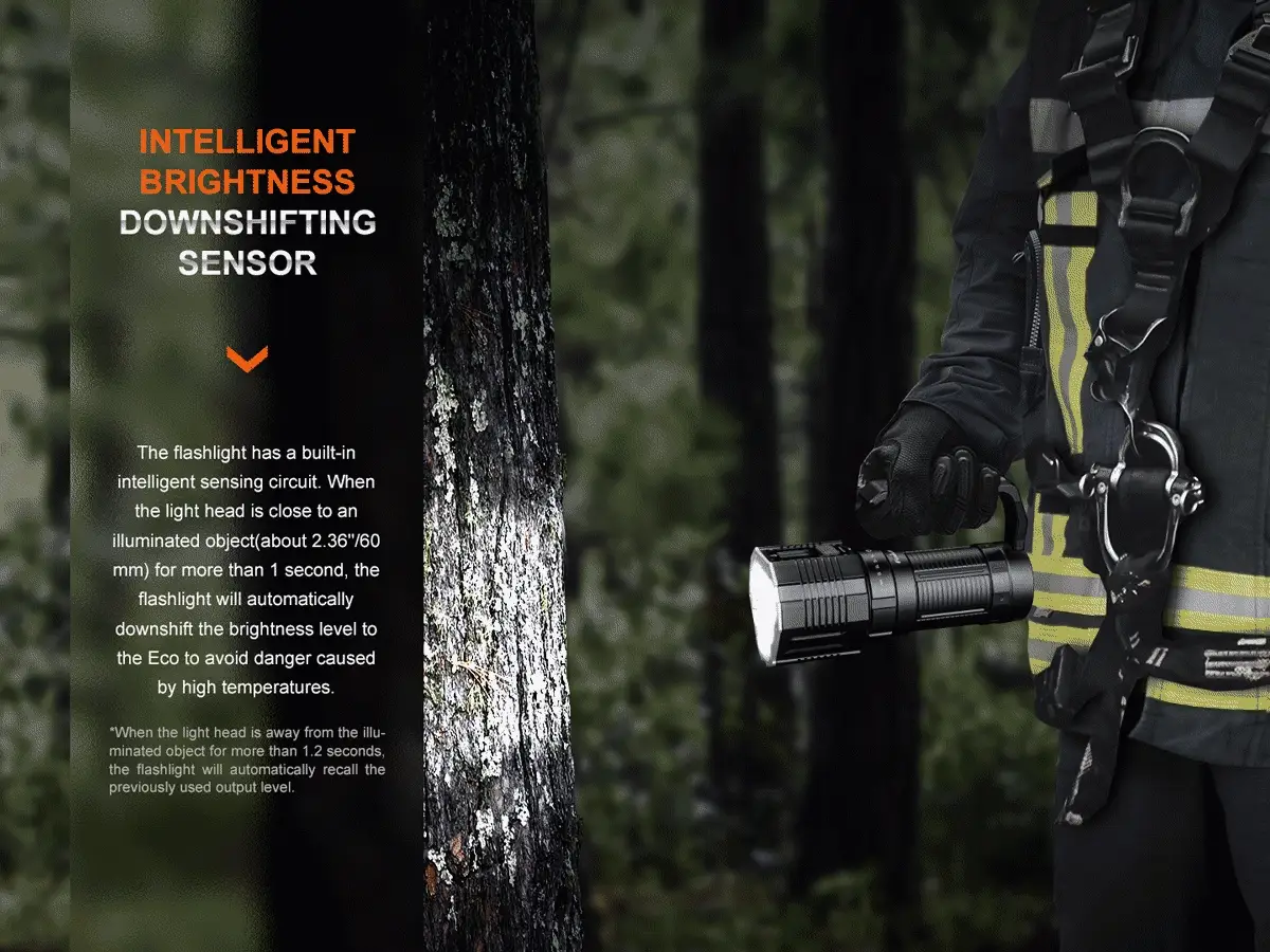Fenix LR60R Search Flashlight - Image 13