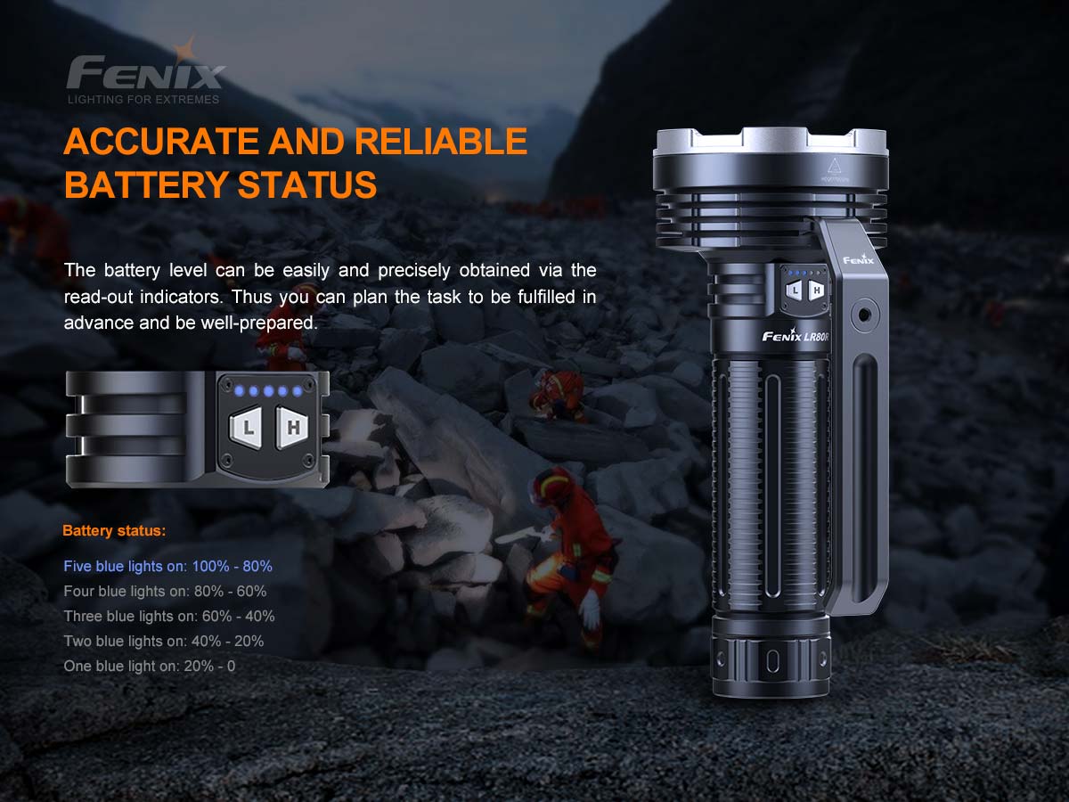 Fenix LR80R Flashlight - 18000 Lumen Spotlight - Image 10