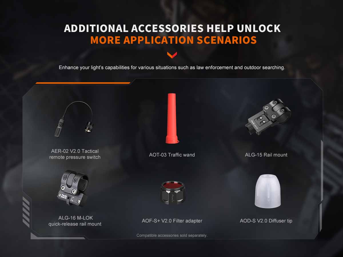 Fenix PD32R Rechargeable Flashlight - Image 18