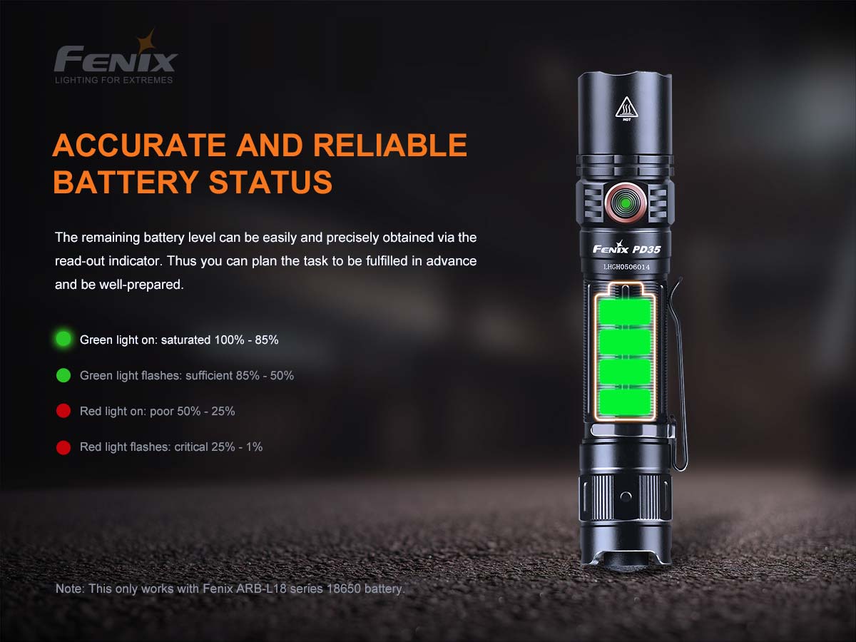 Fenix PD35 V3.0 Flashlight - Image 7