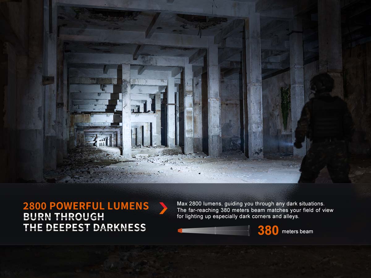 Fenix PD36R PRO Rechargeable Flashlight - Image 7