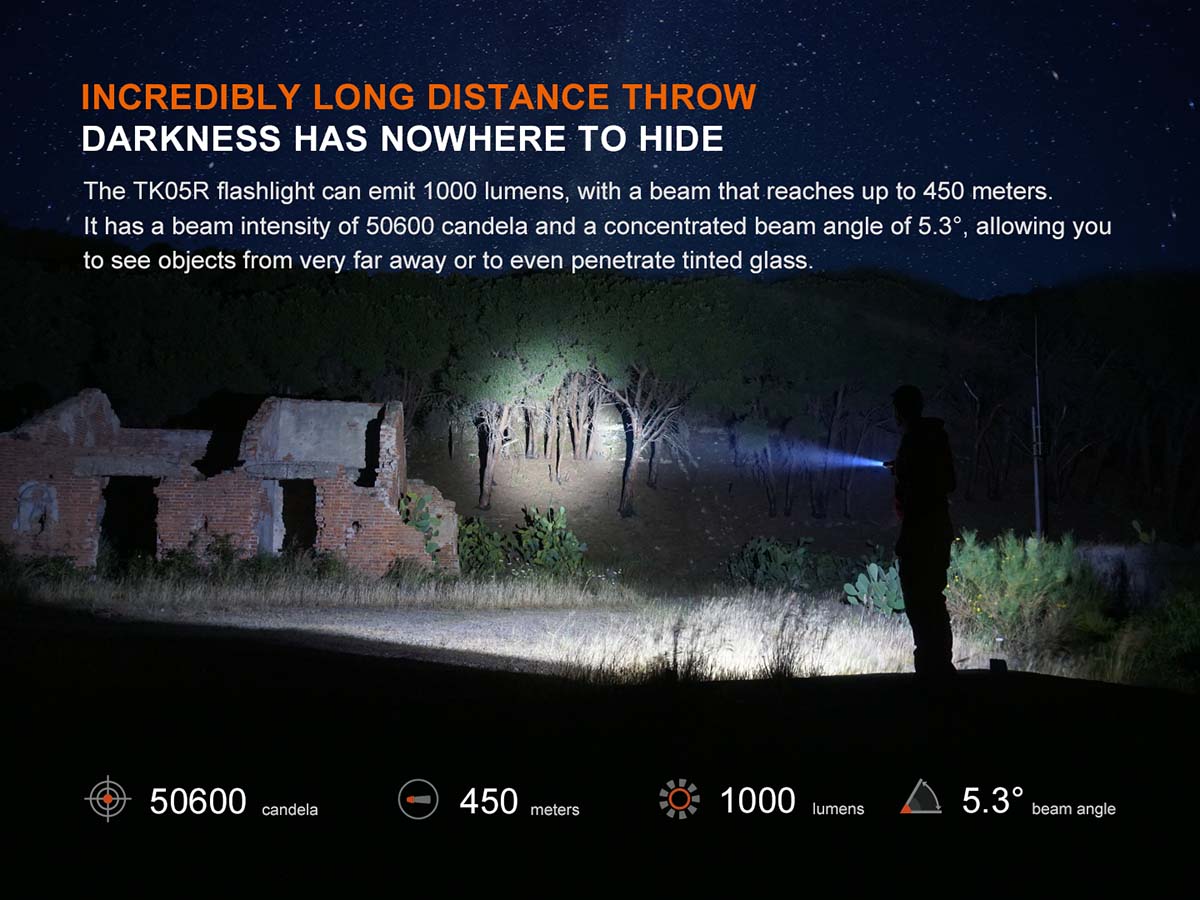 Fenix TK05R Long-Distance EDC Flashlight - Image 6