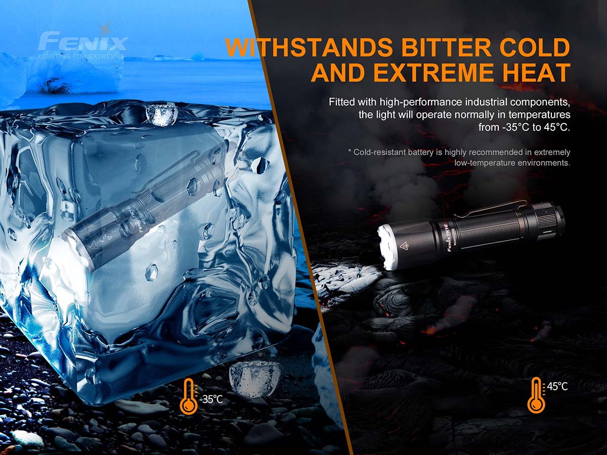 Fenix TK16 V2.0 Tactical Flashlight - Image 12