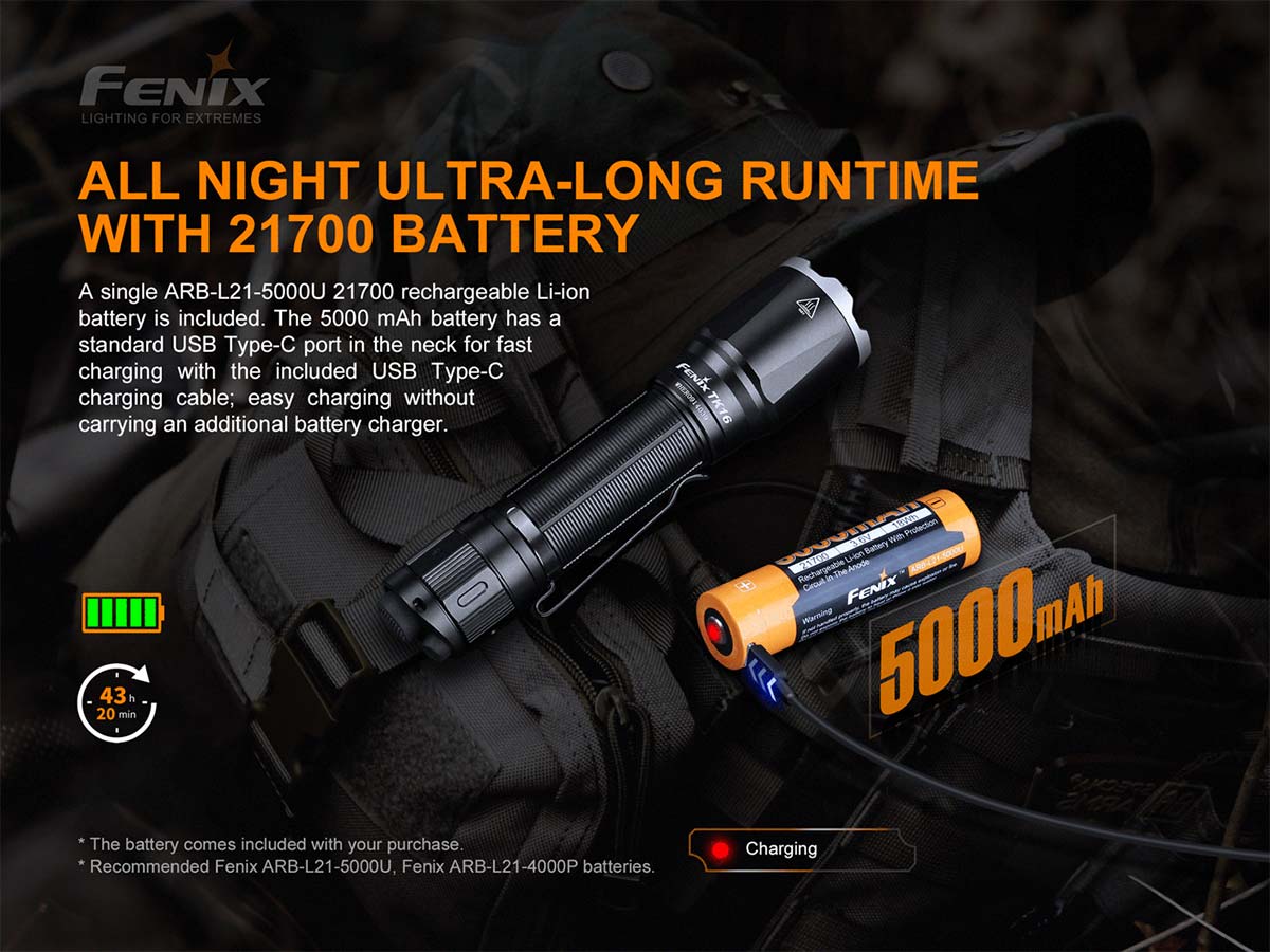 Fenix TK16 V2.0 Tactical Flashlight - Image 9
