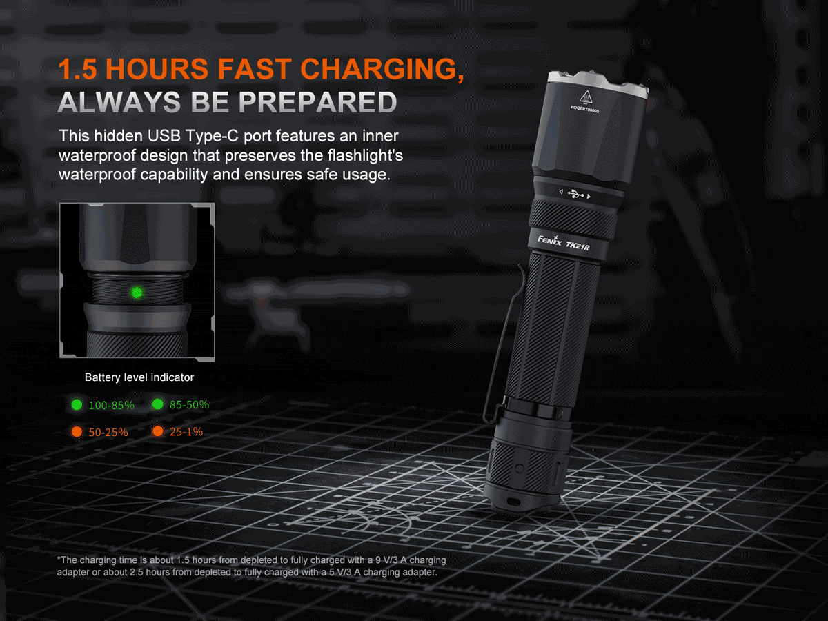 Fenix TK21R Rechargeable Tac Flashlight - Image 11