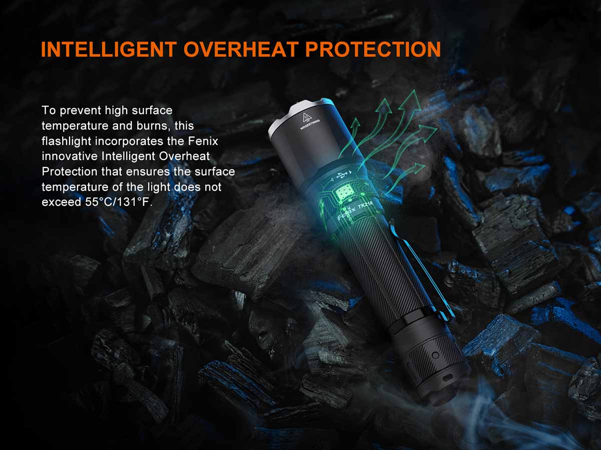 Fenix TK21R Rechargeable Tac Flashlight - Image 14
