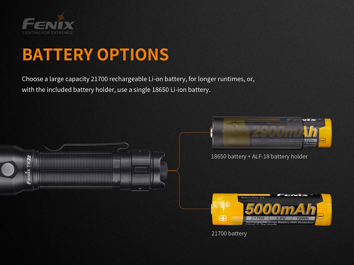 Fenix TK22 UE Tactical Flashlight - Image 7