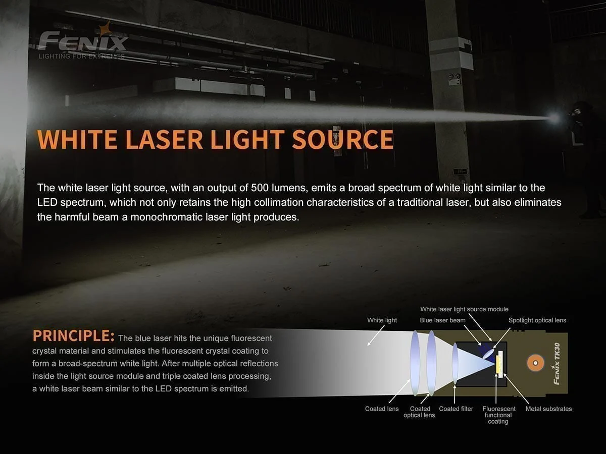 Fenix TK30 White Laser Flashlight - Image 4
