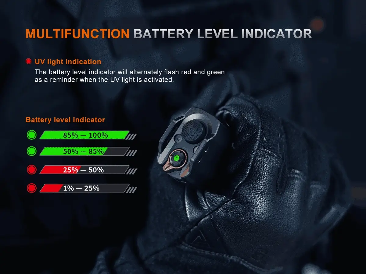 Fenix TK35R Rechargeable Flashlight - Image 12