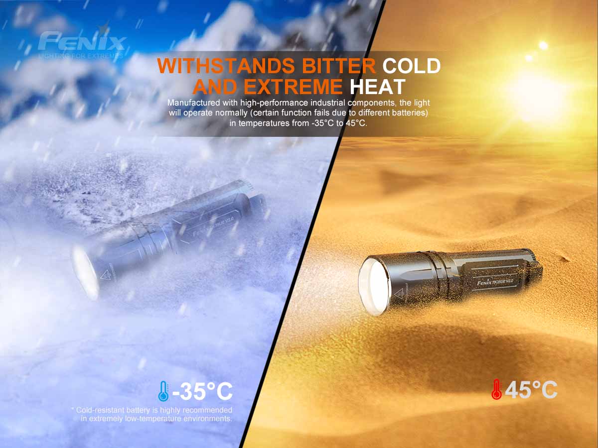 Fenix TK35UE V2.0 Flashlight - Image 11