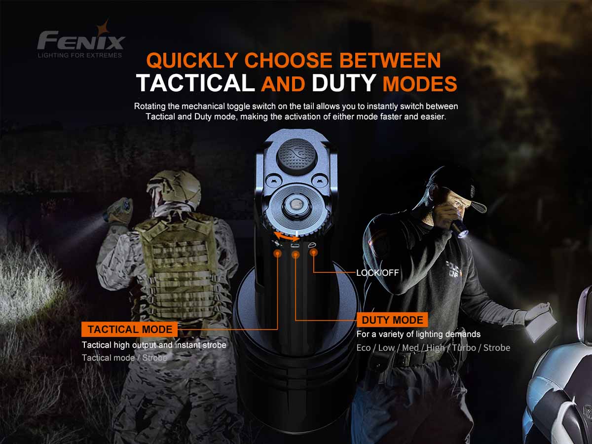 Fenix TK35UE V2.0 Flashlight - Image 4