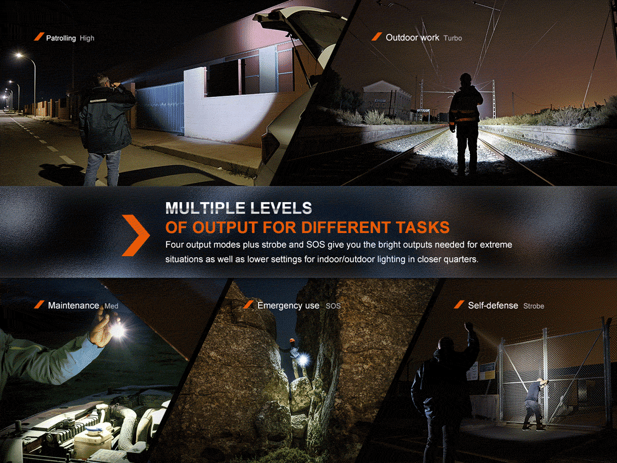 Fenix WF26R Rechargeable Flashlight with Charging Dock - Image 6