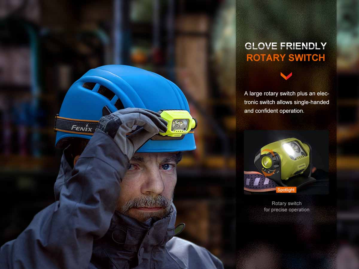 Fenix WH23R Work Headlamp - Image 6