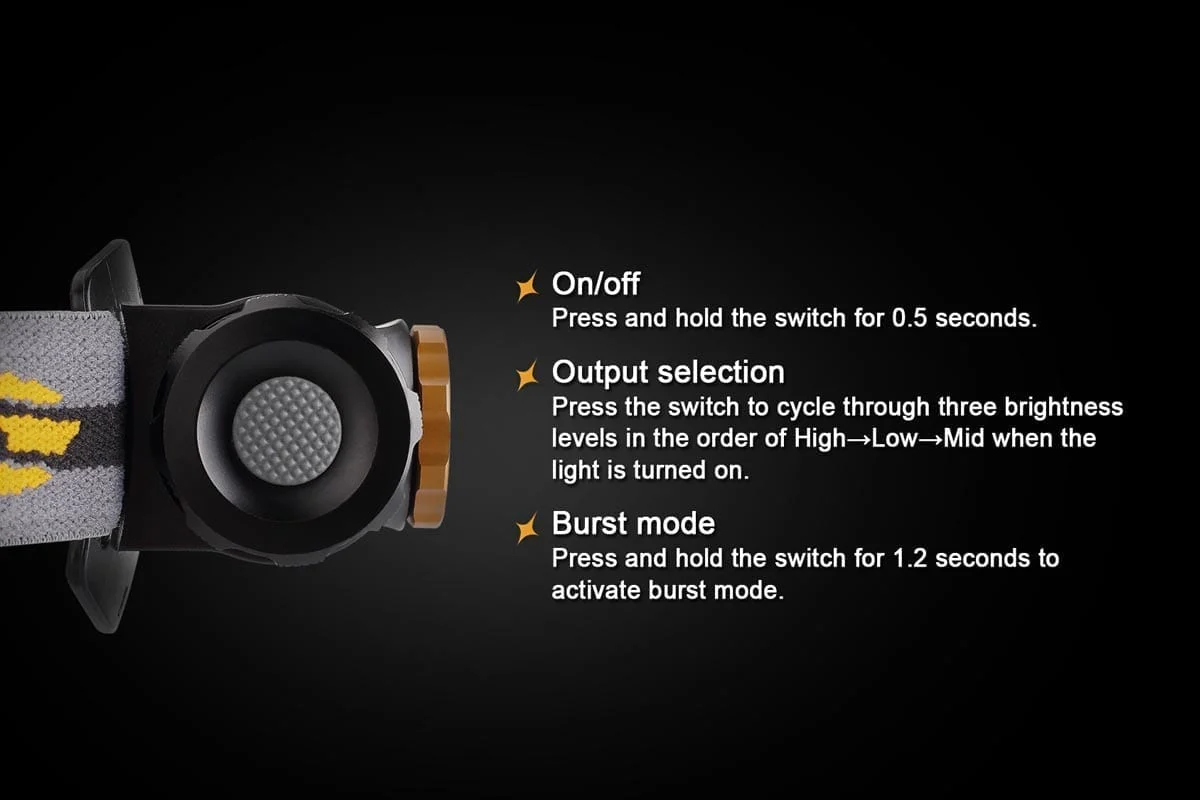 HL25 Fenix Headlamp - DISCONTINUED - Image 3